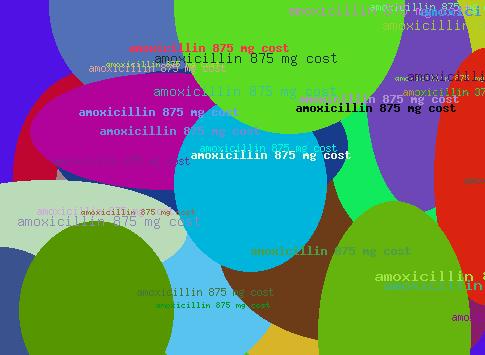 AMOXICILLIN 875 MG COST
