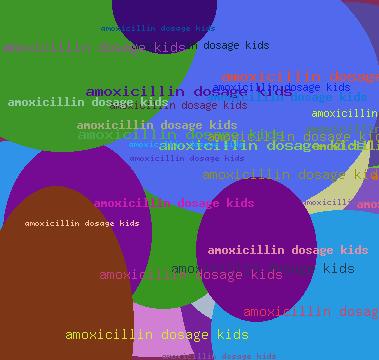 Amoxicillin Dosage Kids