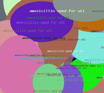 Amoxicillin Used For Uti